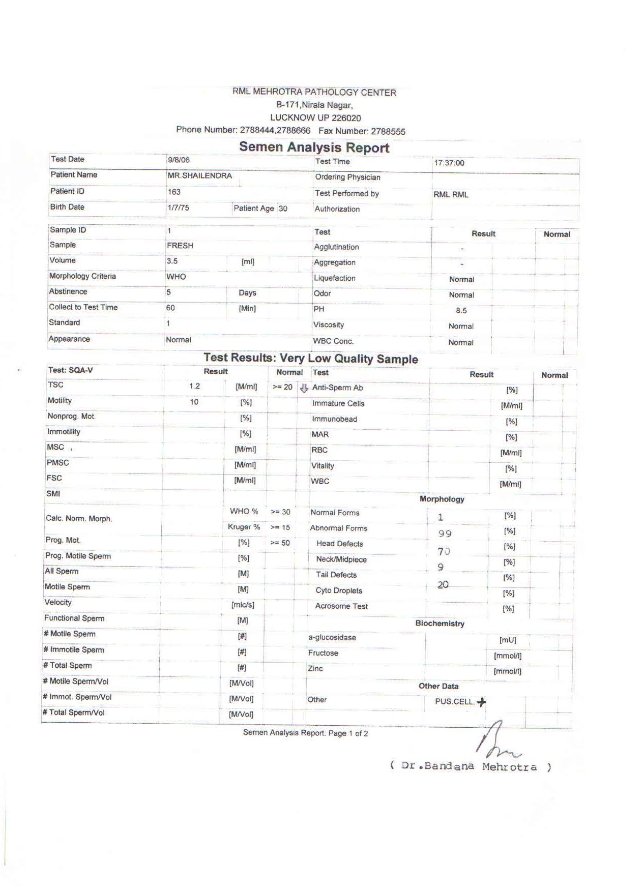 Report Before Treatment 1