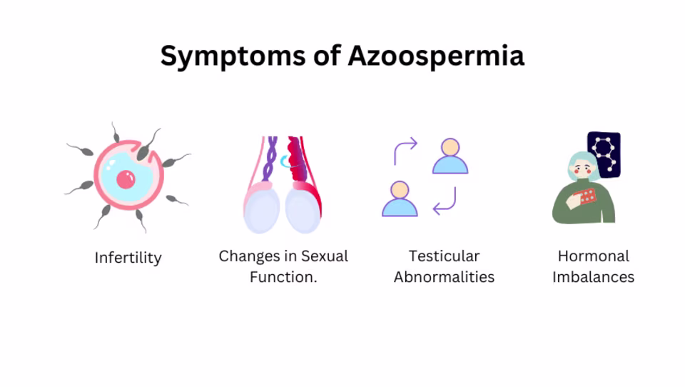Three Types of Azoospermia Comparison